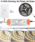 60W Dimmable LED Driver For 12V Strip Lights And Modules, Easy Install No Fuss, Smooth Flicker Free Dimming, Works With Lutron And Leviton Switches, Converts 120V AC To 12V DC, Triac ELV MLV Compatible Power Supply For Home Or Bar Ambience., 12V DC LED driver with Triac dimmer, reel of strip lights
