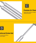 Soft Close Gas Stay Hinges for Cabinets and Storage Boxes, 2 Pack, 150N Lift Support With Thick Zinc Alloy Connector, Premium Air Chamber and Reinforced Stroke Rod