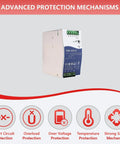 Bulletproof 240W Din Rail Power Supply 24V 10A with advanced protection mechanisms for industrial applications.