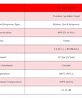 No Worries Quick Response Fire Sprinkler Heads Upright Chrome Spray technical specifications sheet with model, dimensions, and certifications.