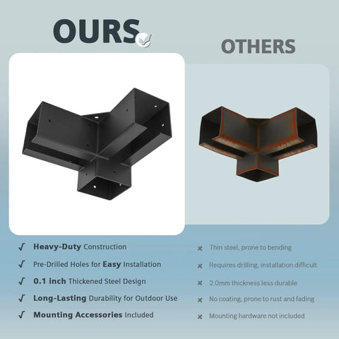 4x4 Pergola Brackets 3-Way Beefed-Up Heavy Duty Steel DIY Kit For Outdoor Pergolas And Gardens, Easy Install With Powder-Coated Black Finish, Durable Support Brackets, 2 Pack