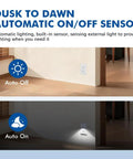 Top Shelf Electrical Outlet With Slick Led Night Light And Auto Dusk To Dawn Sensor showing on/off function in home setting.