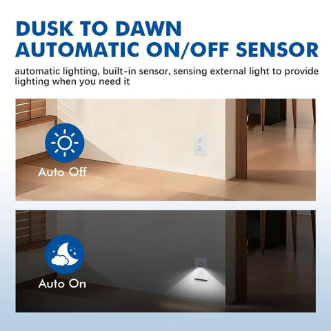 Top Shelf Electrical Outlet With Slick Led Night Light And Auto Dusk To Dawn Sensor showing on/off function in home setting.