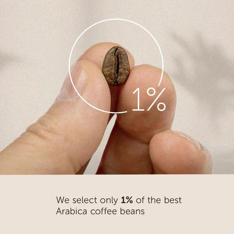 Hand holding Arabica coffee bean with 1% text, emphasizing premium selection for Espresso Pods For Nespresso Machines Intenso Lungo Dark Roast.