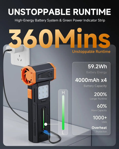 Beast 430G Hurricane Airflow Electric Air Duster plugged in with runtime details and battery capacity display.