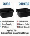 Comparison of 18 Quart Plastic Dishpan Built Tough For Home Kitchens And Laundry Cleanups and other brands with durability features.