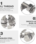 Heavy Duty Stainless Steel Hex Head Screws Bolts Kit Set With Nuts Flat Washers And Lock Washers 10 Sets 5/16-18 X 1-1/2 Inches 304 Grade 18-8 Fully Threaded Hex Bolts Kit By Levanco diagram showing features like full thread and smooth surface.