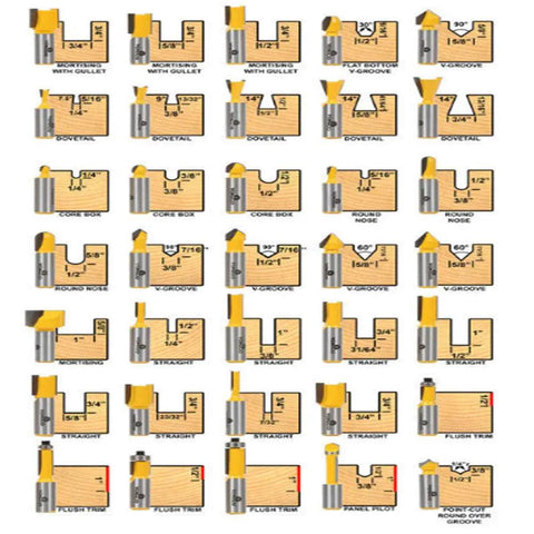 Diagram showcasing Built Like A Tank 70 Piece Router Bit Set with 1/2 Inch Shank Carbide Tipped wood cutting profiles and sizes.