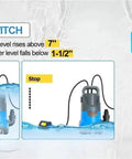 Badass 1HP Submersible Sump Pump Pushes Hella Fast 4500GPH showing auto float switch operation in water.