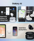 Galaxy Buds Core SM-R410 Black Wireless Earbuds with Bluetooth 5.4, AI interpreter, seamless ecosystem features