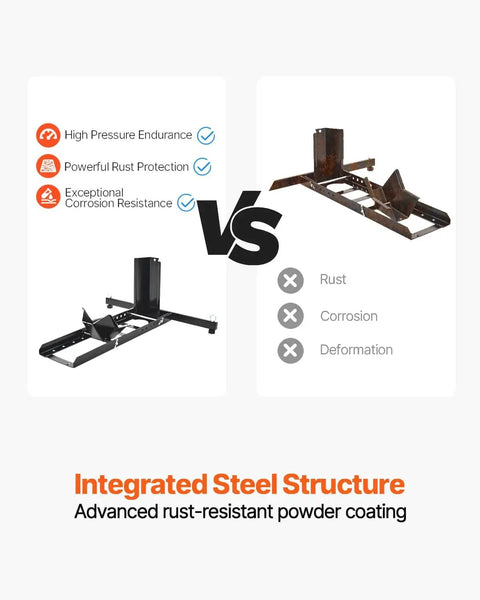 Visual comparison of Heavy Duty Motorcycle Wheel Chock Stand With 1800 Lb Capacity Steel Construction vs generic stand