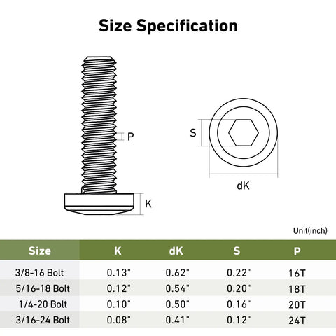 Kickass 1/4-20 X 2-1/2 Flat Head Hex Socket Cap Screws size specification diagram showing dimensions K, dK, S, P in inches.