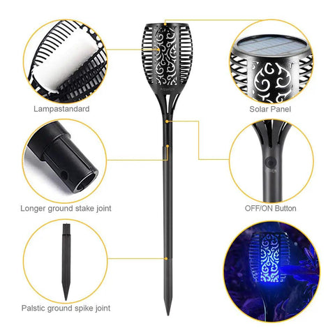 Diagram of Outdoor Solar Torch Lights 4 Pack With 99 LED Flickering Flame IP65 Waterproof Garden Yard Decor Realistic Torch Effect For Halloween Patio Porch Pathway Lighting And Festive Vibe, showing components like lampstand, solar panel, and ground stake joint.