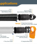 4 Inch Dust Hose Connector With Quick Connect Splice Adapter For Dust Collection Systems Durable ABS Plastic Quick Release Fit