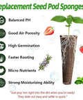 Replacement seed pod sponges with balanced pH and high germination features for 101 Piece Hydroponic Pods Kit For Indoor Gardens With Seed Pods Grow Sponges Labels Baskets Domes Plant Tags And Tweezers Fits Most Planting Systems For Easy No Fuss Home Hydroponic Gardening