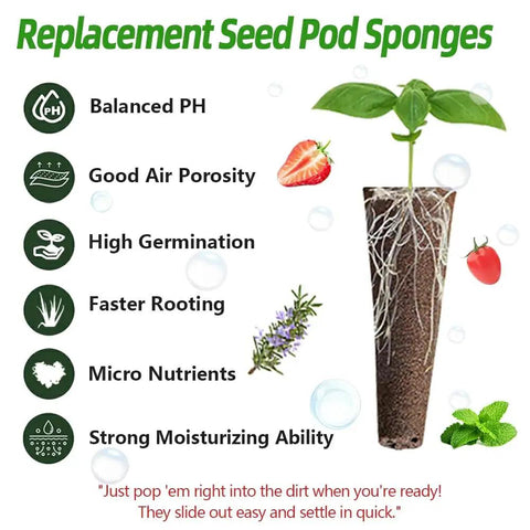 Replacement seed pod sponges with balanced pH and high germination features for 101 Piece Hydroponic Pods Kit For Indoor Gardens With Seed Pods Grow Sponges Labels Baskets Domes Plant Tags And Tweezers Fits Most Planting Systems For Easy No Fuss Home Hydroponic Gardening