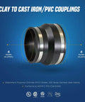 Ultra Versatile Flexible Rubber Coupling With Heavy Gauge Stainless Steel Clamps joins 4 inch Cast Iron or PVC directly into clay pipe.