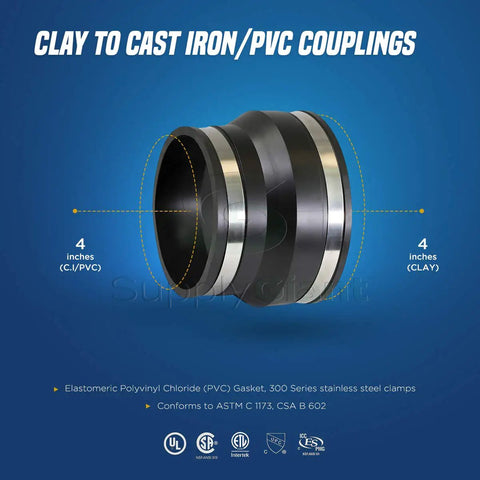 Ultra Versatile Flexible Rubber Coupling With Heavy Gauge Stainless Steel Clamps joins 4 inch Cast Iron or PVC directly into clay pipe.