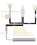 Diagram of One Lead Wiring Harness For LED Light Bar And Fog Lights 12V Universal Kit With 40A Relay Fuse On Off Rocker Switch.