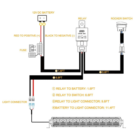 Diagram of One Lead Wiring Harness For LED Light Bar And Fog Lights 12V Universal Kit With 40A Relay Fuse On Off Rocker Switch.