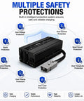 Reliable 36V Forklift Battery Charger 20A Fast Trickle Charge with multiple safety protections for electric pallet jacks.