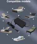 29V 2A Standing Desk Power Cord And 58W Switching Power Supply For Adjustable Beds And Electric Lift Chairs Replacement Cord For Your Height Adjustable Desks Universal 100 To 240V Input shown with compatible bed models.
