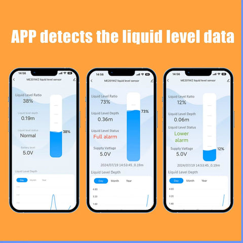 Smart WiFi Water Level Sensor For Tanks With Remote Tuya Smart Life App Alerts, app display showing liquid levels on phone screens