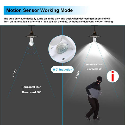 Motion Sensor Light Socket With PIR Detector E26 E27 Bulb Adapter Auto On Off Night Light Adjustable Ambient Light And Run Time Ideal For Garage Laundry Room Storage Area, motion view