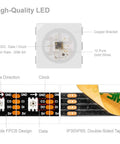Individually Addressable SK9822 LED Strip APA102C Compatible diagram showing data, clock, and flexible FPCB design