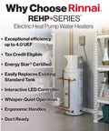 Top Rated 80 Gallon Electric Heat Pump Water Heater With Energy Star Efficiency And Fast Recovery For Zero Emissions Plus A No Brainer Money Saving Home Upgrade in a utility room.