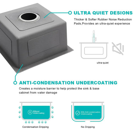Diagram of noise reduction and anti-condensation features for Undermount 15x15 Inch Kitchen Sink In Brushed T304 Stainless Steel