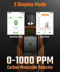 Rechargeable Portable Carbon Monoxide Detector With Upgraded Sensor, TFT Color Display, Triple Alarms, 0-1000 PPM Range