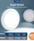 Close-up of 5 Or 6 Inch LED Recessed Lighting Kit, 12 Pack, 1050LM, Dimmable, IC Rated Retrofit, ETL Listed, 12W Eqv 110W, white light