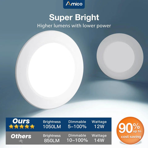 Close-up of 5 Or 6 Inch LED Recessed Lighting Kit, 12 Pack, 1050LM, Dimmable, IC Rated Retrofit, ETL Listed, 12W Eqv 110W, white light