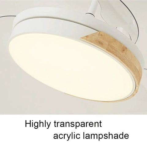 Super Sleek Modern Flush Mount Ceiling Fan With Lights Running Smooth As Butter Airflow Thanks To Whisper Quiet Copper Motor And Adjustable Led Blades Comes With Solid Remote And Built Tough Acrylic Cover In Classic White - close-up of highly transparent acrylic lampshade.