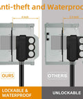 Comparison of lockable and unlockable designs of Ready To Roll 50 Amp Electric Vehicle Charging Outlet Box with weatherproof enclosure.