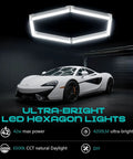 Hexagon LED Garage Light 42W 6500K Ultra Bright Ceiling Fixture illuminating a car in a garage setting