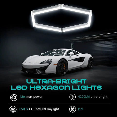 Hexagon LED Garage Light 42W 6500K Ultra Bright Ceiling Fixture illuminating a car in a garage setting