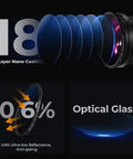Image showcasing 67mm Circular Polarizer Filter Ultra Slim Dope 18 Layer Multi Coated Optical Glass For Camera Lenses features.