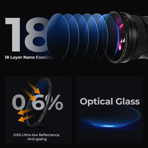 Image showcasing 67mm Circular Polarizer Filter Ultra Slim Dope 18 Layer Multi Coated Optical Glass For Camera Lenses features.