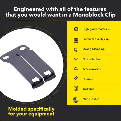 Built Tough As Nails Metal Belt Clip For IWB OWB Concealed Carry Rig And Every Day Sheath With Complete Hardware Kit In Clean Dark Gray Tone crafted from high grade materials.