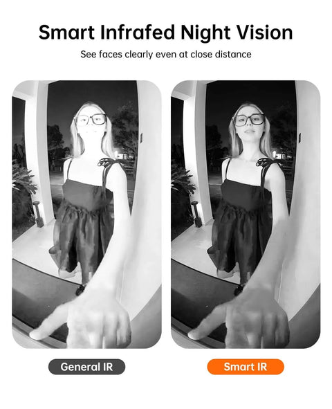 Comparison of general IR and smart IR night vision for wireless doorbell cam, showing clarity improvement in human detection.
