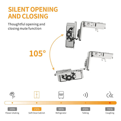 Diagram showing 105° opening of 30 Pack 1 3 8 Inch Overlay Soft Close Concealed Cabinet Hinges for Face Frame Doors Satin Nickel Finish.