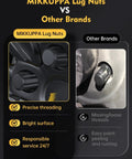 Comparison of MIKKUPPA lug nuts and other brands highlighting features for 24 Piece M14x1.5 Lug Nuts Replacement For Silverado Suburban Traverse F150 Yukon Sierra 1500 XT5 XT6 Black 2 Inch Length 19mm Hex 7 Spline Tire Nuts For Aftermarket Wheels