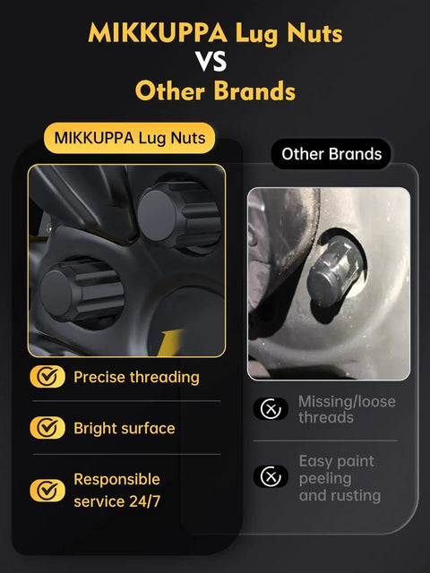Comparison of MIKKUPPA lug nuts and other brands highlighting features for 24 Piece M14x1.5 Lug Nuts Replacement For Silverado Suburban Traverse F150 Yukon Sierra 1500 XT5 XT6 Black 2 Inch Length 19mm Hex 7 Spline Tire Nuts For Aftermarket Wheels