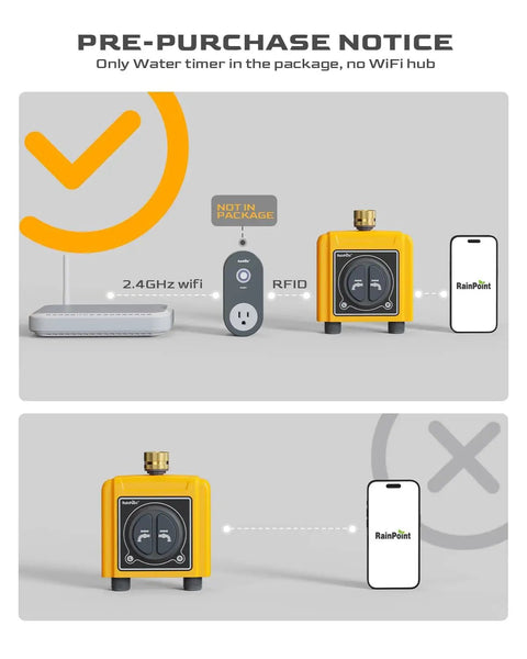 Smart Garden WiFi Water Timer With Brass Inlet And Outlet No Hub Needed 2.4Ghz Compatible Works With TWG004WRF Hub diagram