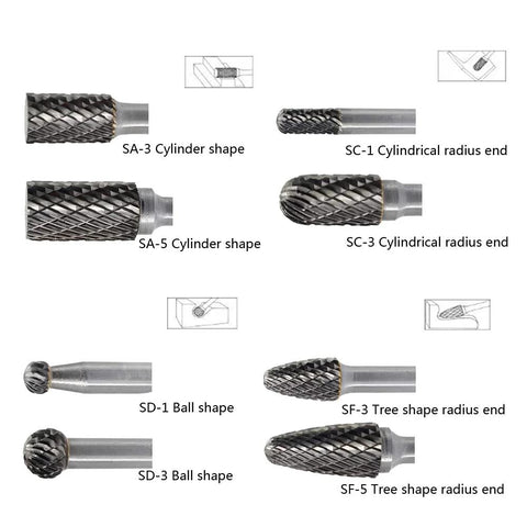 Carbide burr set, 8 pcs, 1/4 in shank, double-cut grinding/carving bits for die grinder (ball, tree, cylinder shapes)