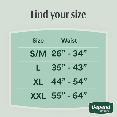 Size chart for Fresh Protection Maximum Absorbency Incontinence Underwear For Men, showing small, medium, large, XL, and XXL.