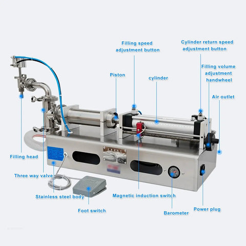 Built Tough Automatic Bottle Filler Slick Liquid Dispensing Machine With Heavy Duty Stainless Steel Frame Pneumatic Drive Adjustable Volume Settings Handles 10 To 30 Bottles Per Minute For 1000 To 5000 Milliliters showing components like filling head and control buttons.