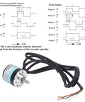 Industrial Full Shaft Encoder Built Tough With Durable Materials Three Phase Precision Encoder with wiring detail.